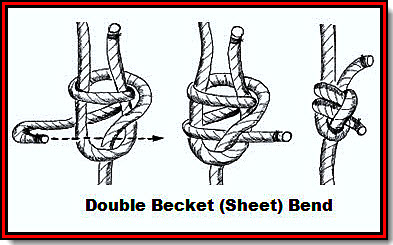 Think of sailing knots as structural. Start with a foundation&##x3b; build in symmetry&##x3b; finish with a compact cover. Take an five extra seconds to remove slack.