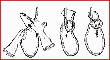 Tie a Bowline Knot in Less Than Five Seconds&##x21;