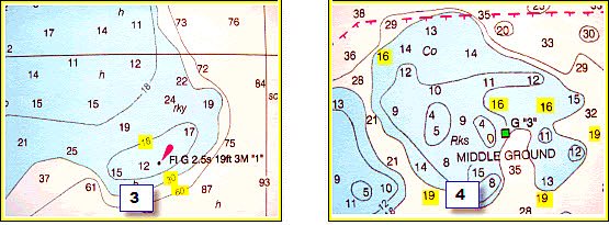 How to Use Depth Contours for Sailing or Cruising | Learn to Sail ...
